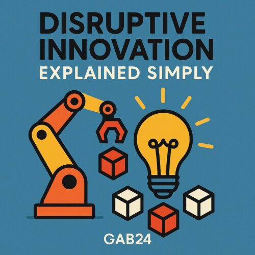 Disruptive Innovation Explained Simply