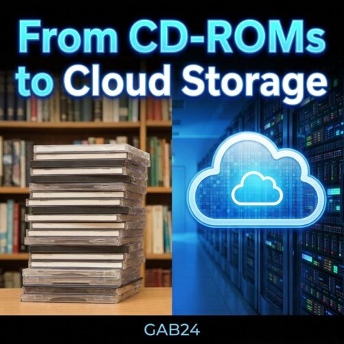 From CD-ROMs to Cloud Storage